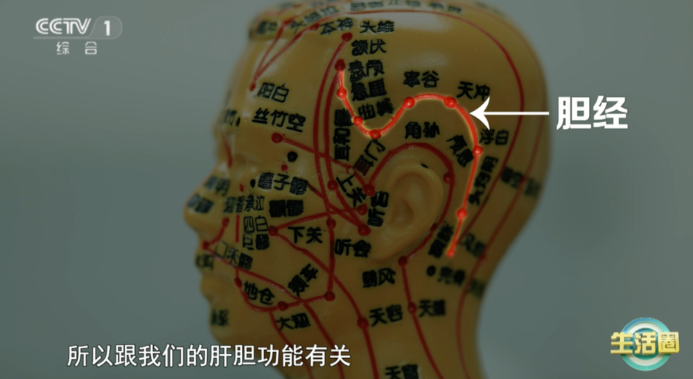 同健康问题 护发与健康小贴士快收藏新葡京网上赌场不同位置白发反映不(图1) 同健康问题 护发与健康小贴士快收藏新葡京网上赌场不同位置白发反映不(图1)