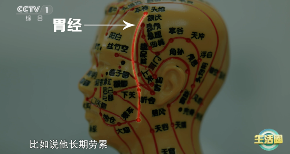 同健康问题 护发与健康小贴士快收藏新葡京网上赌场不同位置白发反映不(图4) 同健康问题 护发与健康小贴士快收藏新葡京网上赌场不同位置白发反映不(图4)